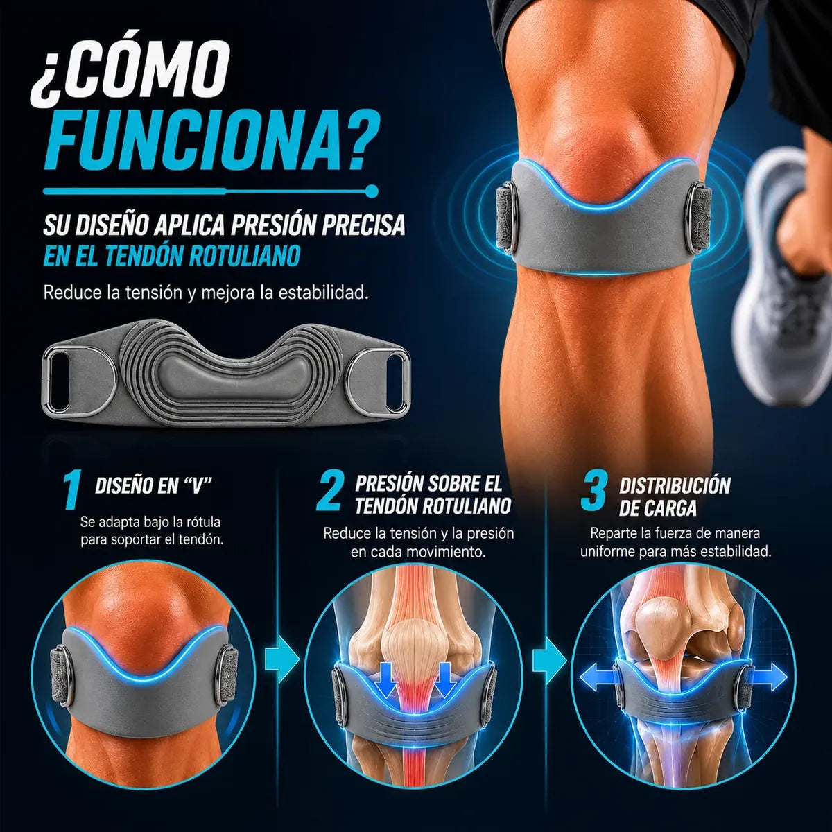 Pack x2 Bandas de Soporte Para Tendón Rotuliano Estabilización de Rótula