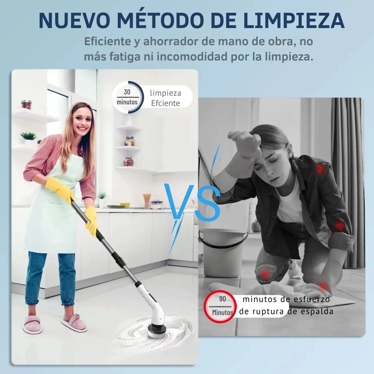 Cepillo Eléctrico Inalámbrico Limpieza Extensible 9 En 1
