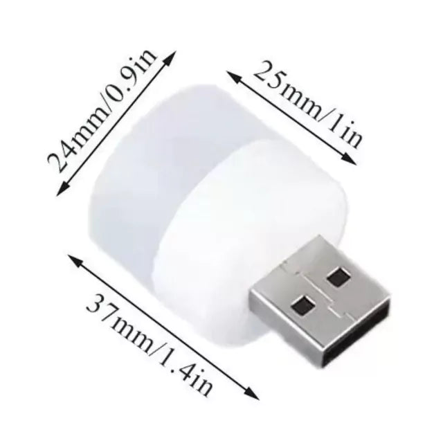 Mini LED Luzzy®