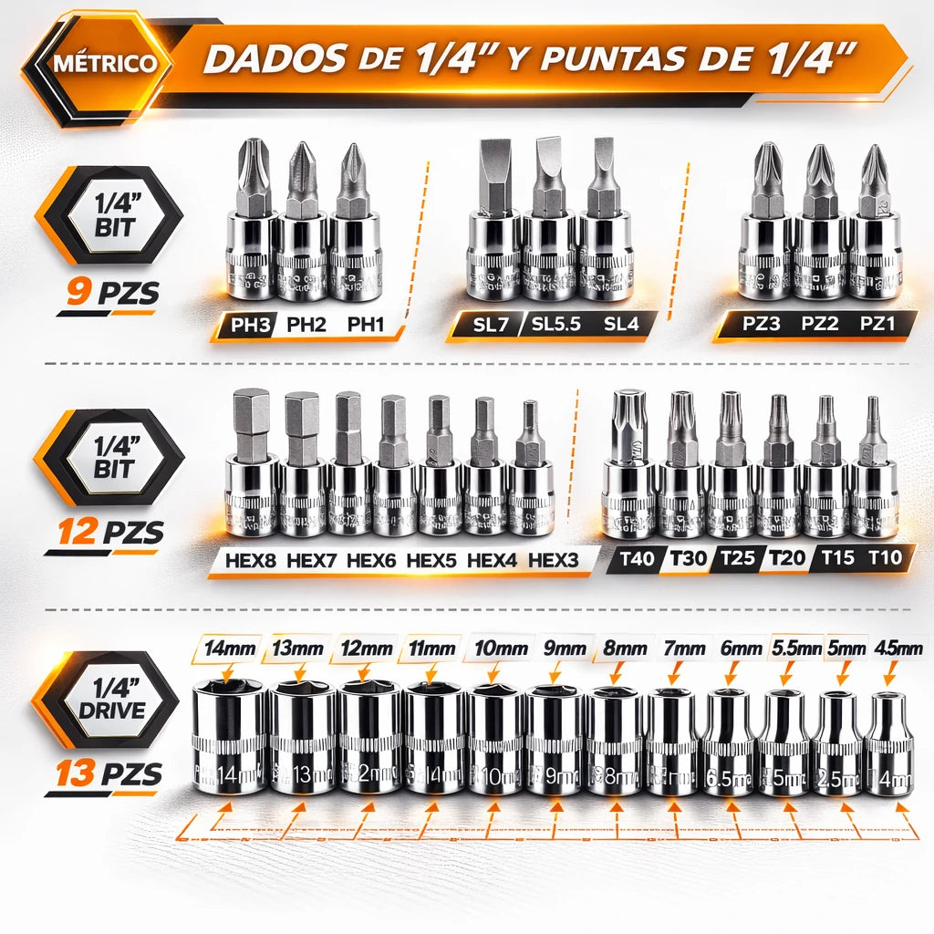 Kit 46 Piezas Llave Trinquete Ratchet 1/4” + Copas y Puntas