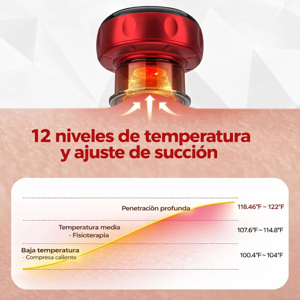 Masajeador Terapéutico Inteligente De Ventosas 5 En 1