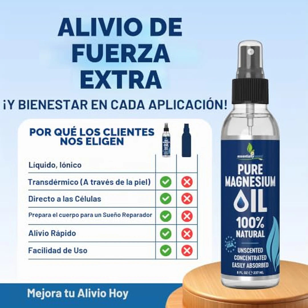 Aceite De Magnesio En Spray 100% Puro Alivio De Dolores Y Bienestar