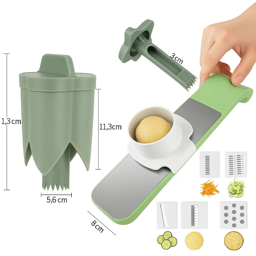 Combo CutterPro®
