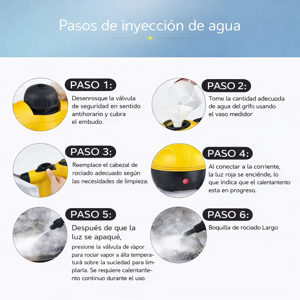 Limpiador Eléctrico Portátil a Vapor