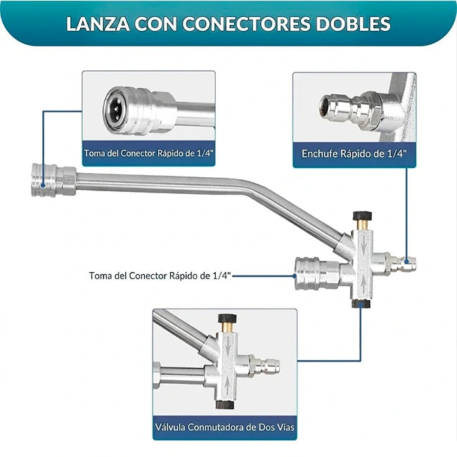 Boquilla A Presión ¼ De Doble Conexión Para Hidrolavadora