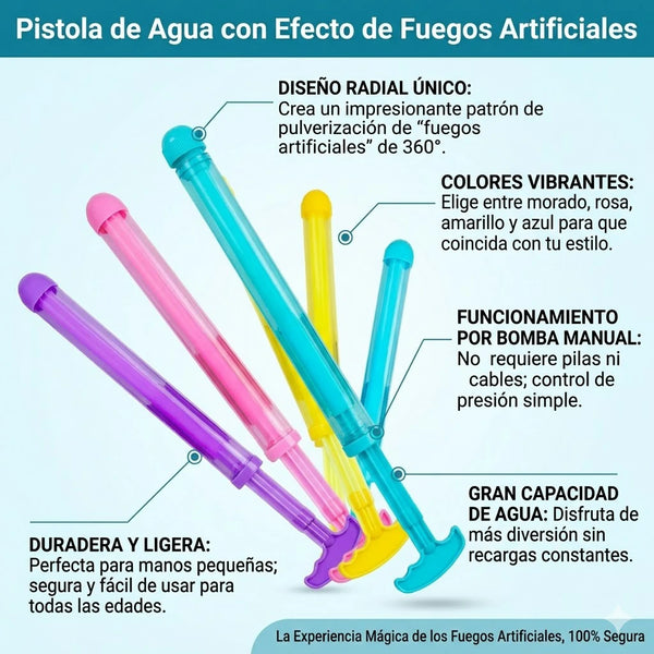 Pistola Agua Fuegos Mágicos