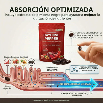 Suplemento Pimienta De Cayena 12 En 1 Cápsulas Blandas