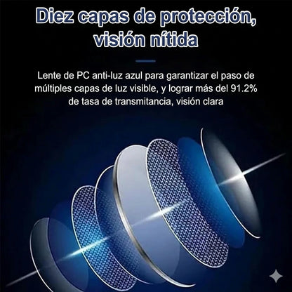 Gafas De Lectura Protectoras Luz Azul Para Pantallas Anti-Rayones 🎁Paga 1 Lleva 2🎁