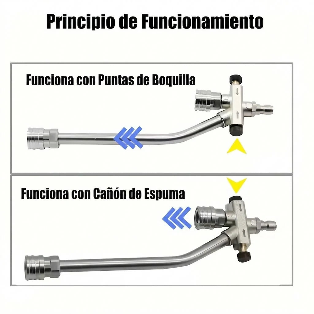 Boquilla A Presión ¼ De Doble Conexión Para Hidrolavadora
