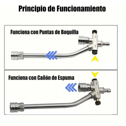 Boquilla A Presión ¼ De Doble Conexión Para Hidrolavadora
