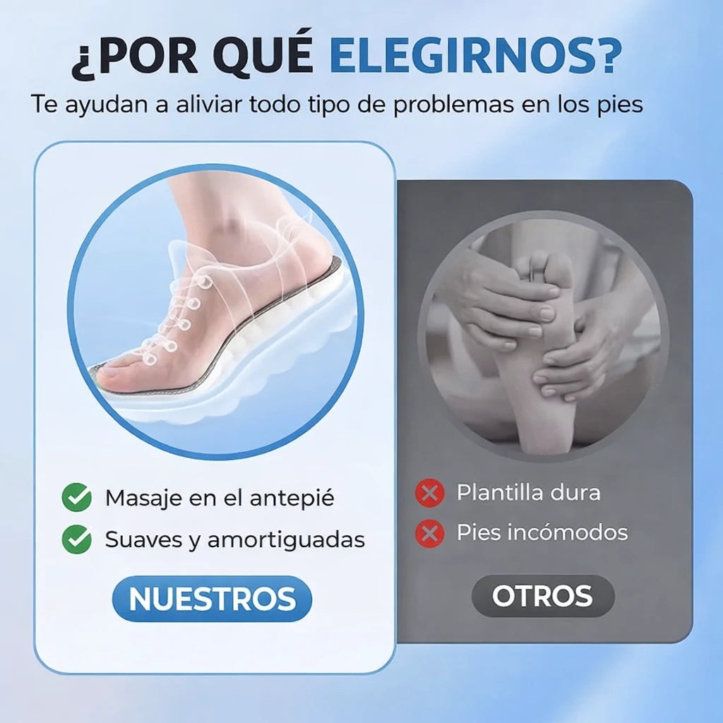Plantillas Anatómicas Cloud Step Con Amortiguación Par x2