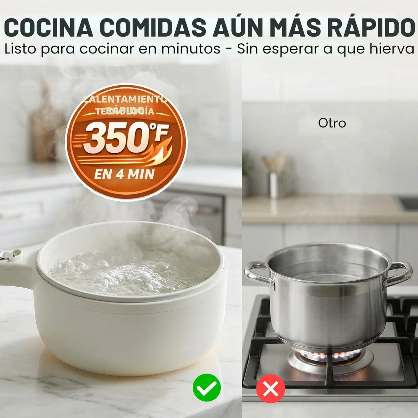 Olla Eléctrica Multifunción Anti Adherente Con Tapa