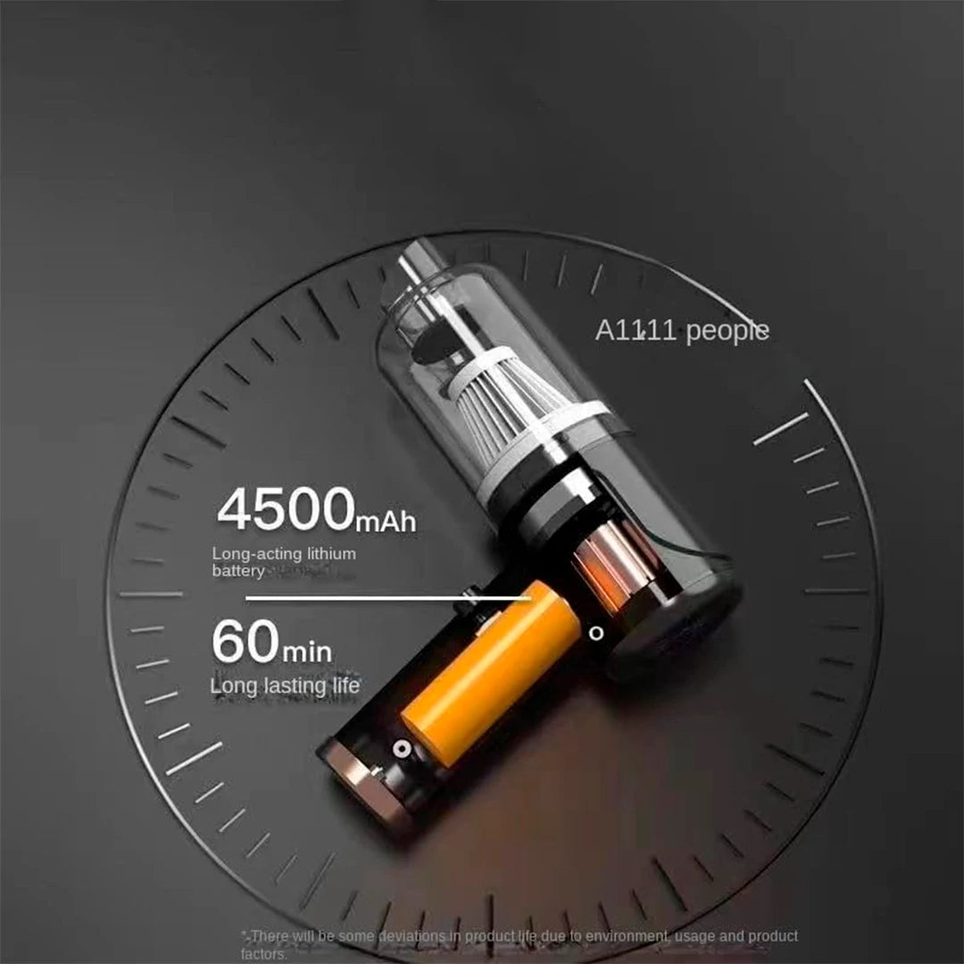 Pack x2 Aspiradora De Mano Inalámbrica 3 En 1 Recargable