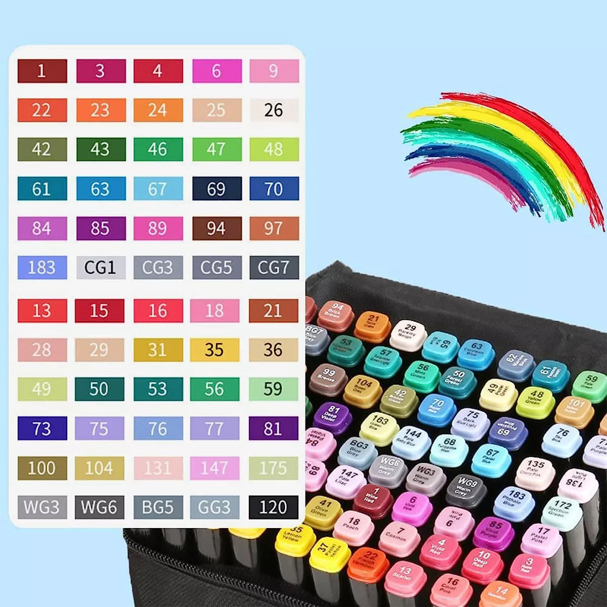 Kit ColorMax® 80