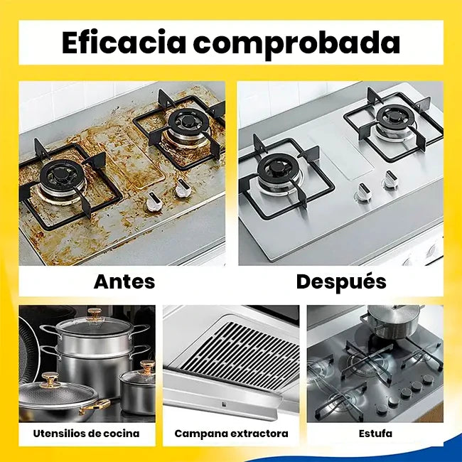 Limpiador Desengrasante Multiusos Limpieza Eficaz
