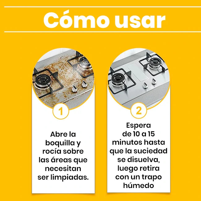Limpiador Desengrasante Multiusos Limpieza Eficaz