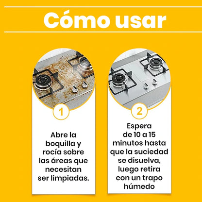 Limpiador Desengrasante Multiusos Limpieza Eficaz