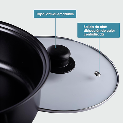 Set de Cocina Anti-Adherente de 13 Piezas