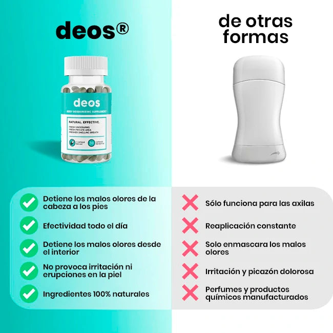 Suplemento Desodorizante Corporal Interno DEOS