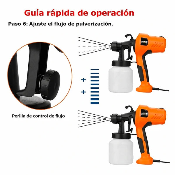 Pistola Spray Libertad Pro