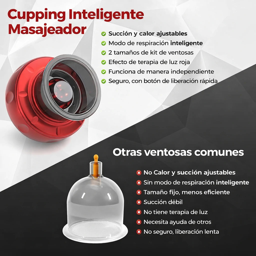 Masajeador Terapéutico Inteligente De Ventosas 5 En 1