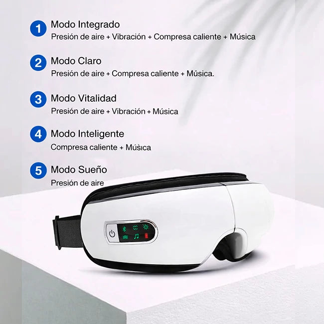Gafas Masajeadoras De Ojos Relajantes