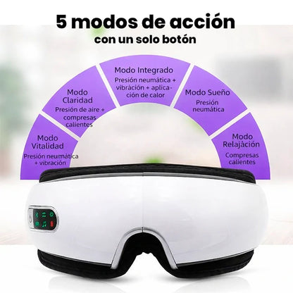 Gafas Masajeadoras De Ojos Relajantes