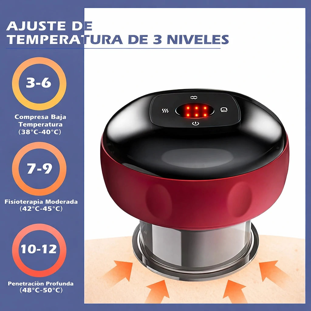 Masajeador Terapéutico Inteligente De Ventosas 5 En 1