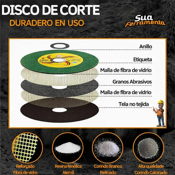 Disco Precisión Pro para Corte