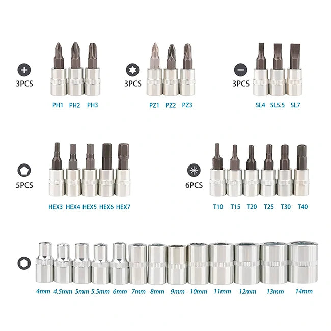Set 46 En 1 Llave Trinquete De ¼ Para Auto y Hogar