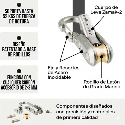 Kit De Rodillos RopeRoller x2 Para Tensión De Cuerdas