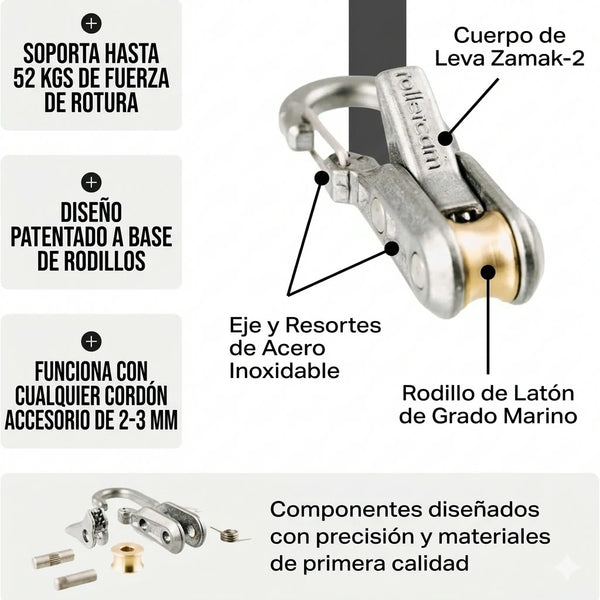 Roperoller Herramienta de Tensión Compacta
