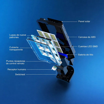 Lámpara Solar LED Para Exterior Con Sensor De Movimiento + Control
