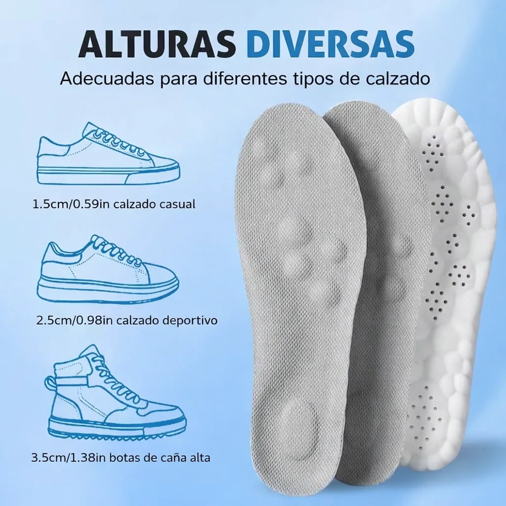 Plantillas Anatómicas Cloud Step Con Amortiguación Par x2