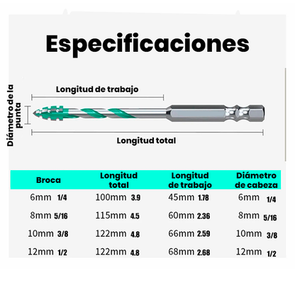 Set x4 Brocas Excéntricas Dentadas