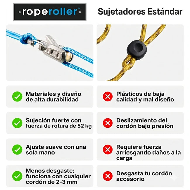 Kit De Rodillos RopeRoller x2 Para Tensión De Cuerdas