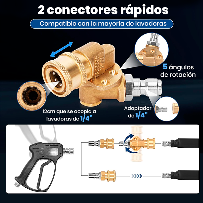 Set barra de Lavado a Presión para Radiadores
