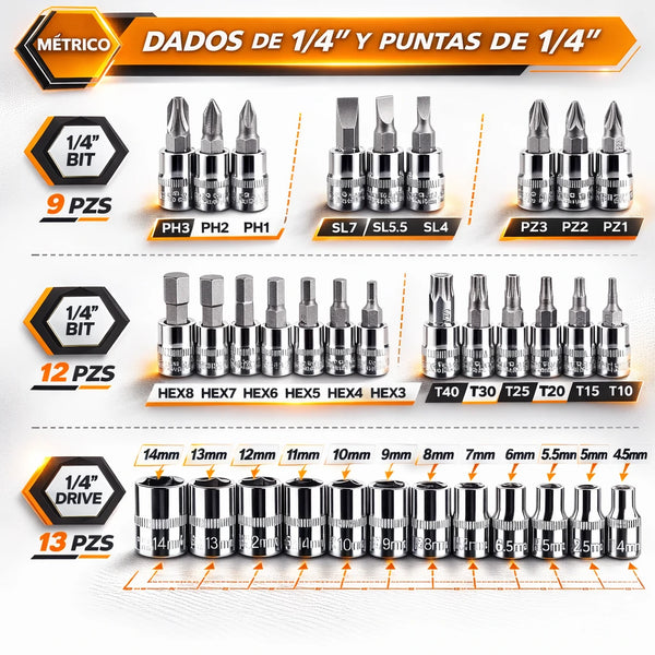 Kit Supervivencia Mecánica