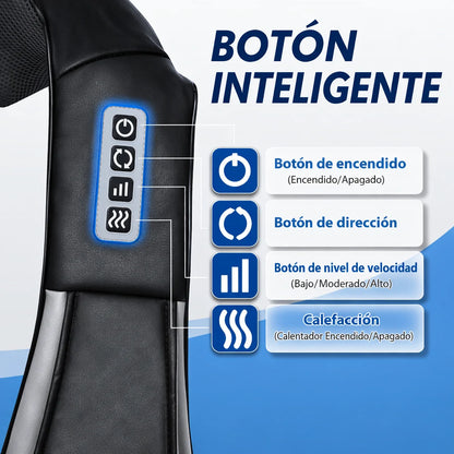Masajeador Shiatsu Para Cuello Y Hombros Con Calor