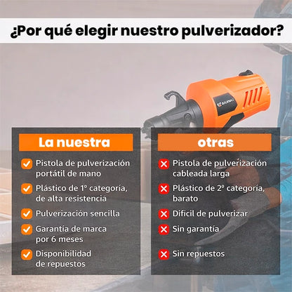 Pistola Pulverizadora Eléctrica 400w