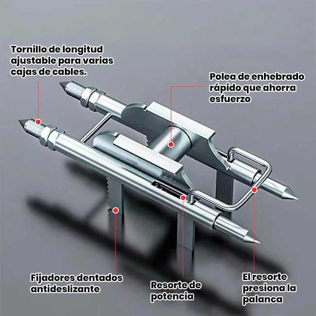 Enhebrador Universal De Cables con Polea