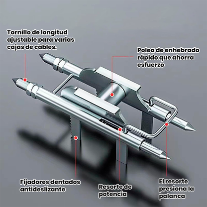 Enhebrador Universal De Cables con Polea
