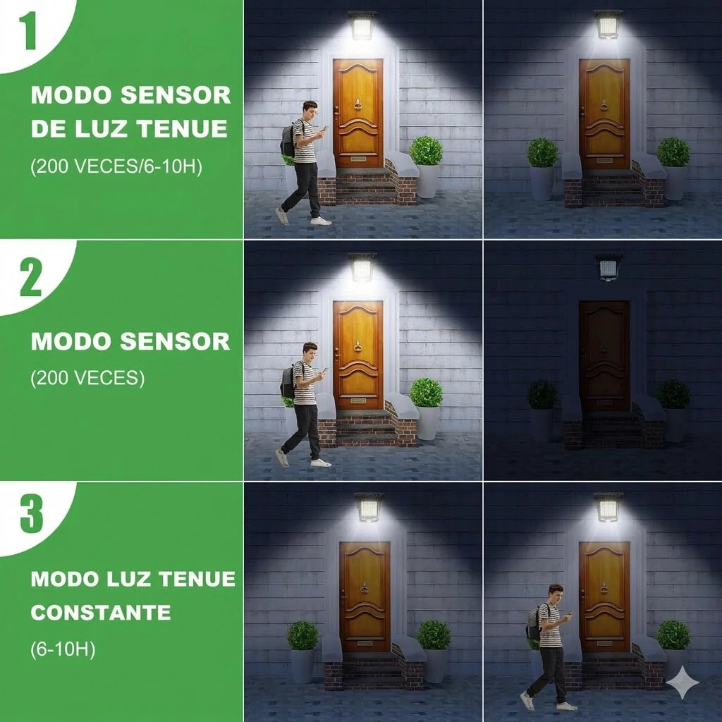Lámpara Solar Clip Sensor Movimiento Doble Carga  x2