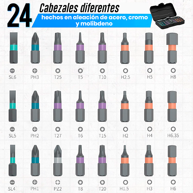 Set Destornillador Magnético 24 en 1