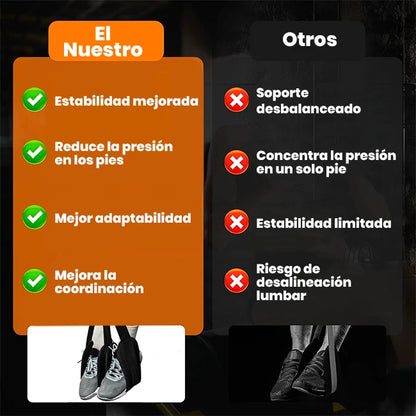 Set De Bandas De Asistencia Para Dominadas