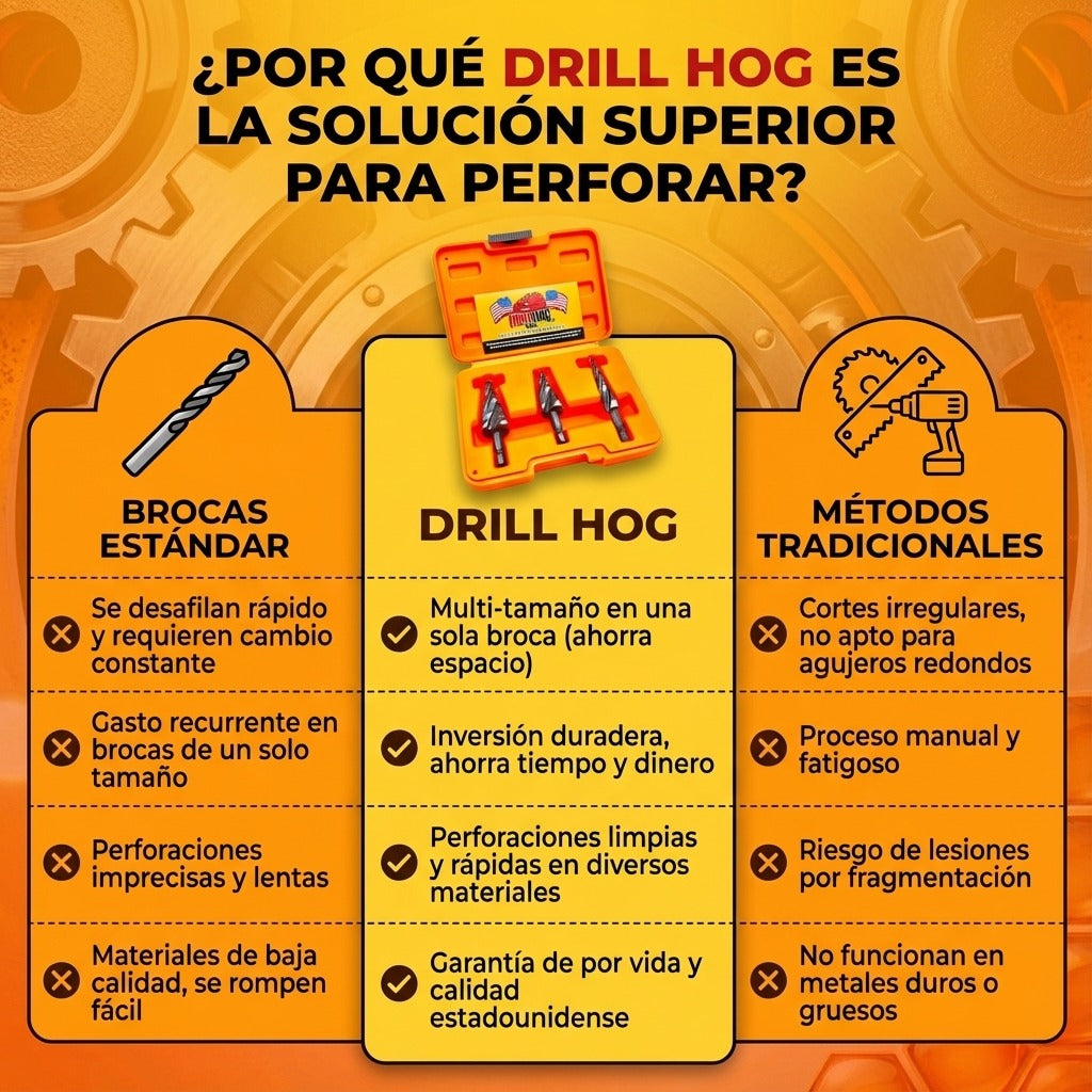 Juego Brocas Escalonadas Pro