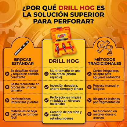 Juego Brocas Escalonadas Pro