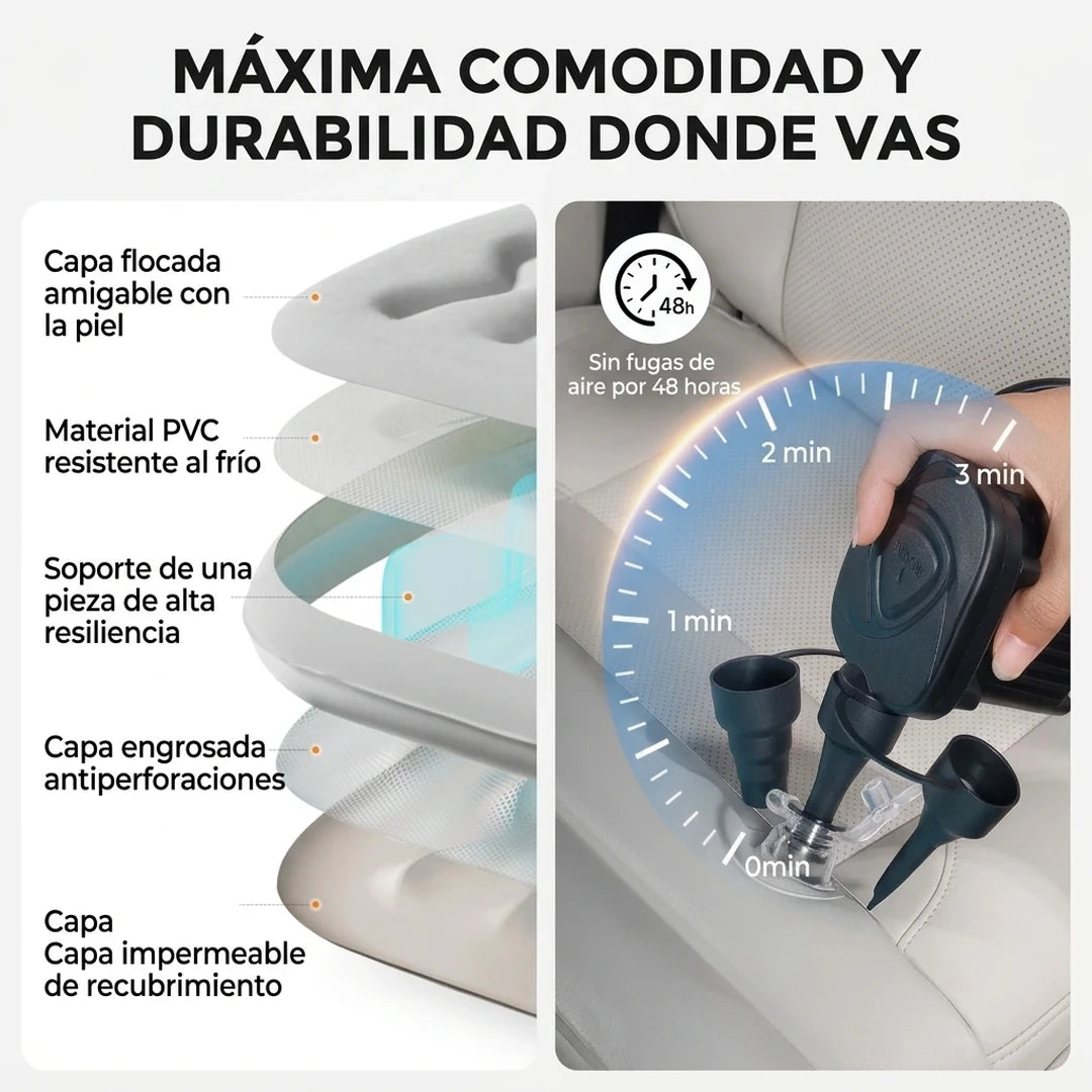 Colchón Inflable Para Asiento Trasero De Carro Con 2 Almohadas + Compresor