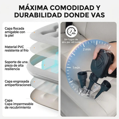 Colchón Inflable Para Asiento Trasero De Carro Con 2 Almohadas + Compresor