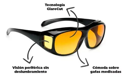 Gafas HD vision